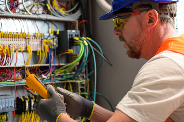 Best Electrical System Inspection  in Milton, PA